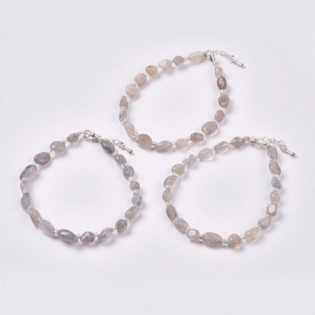 Bracelet labradorite naturelle